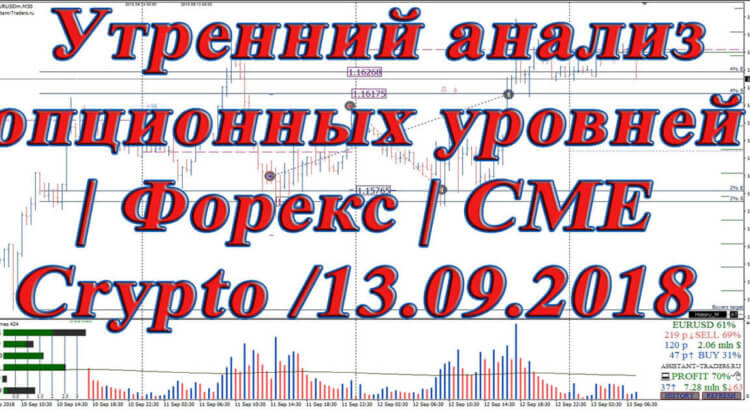 рынок валют форекс онлайн