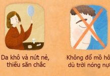 Loạt ảnh cho thấy bạn đang bị thiếu nước nghiêm trọng!
