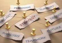 Mỗi ngày, mỗi tháng rồi cả cuộc đời trôi qua lãng phí bởi bạn chưa biết rèn tư duy chiến lược và đây là cách khắc phục tốt nhất